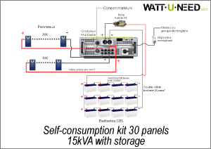 Self-consumption kit 20 panels 10 kVA with storage